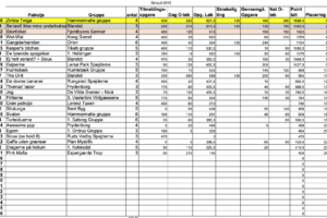 2013_resultatliste